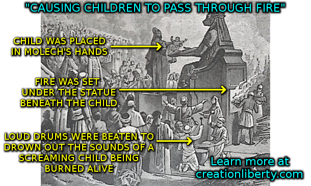 Causing Children to Pass Through Fire - Molech Sacrifice
