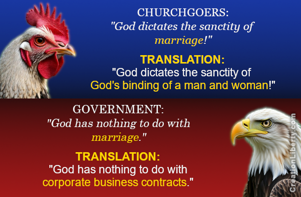 Churchgoers say: God dictates the sanctity of God's binding of a man and woman! - Government says: God has nothing to do with corporate business contracts.